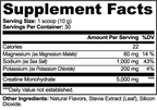 Curve Ritual | Recomposition Blend